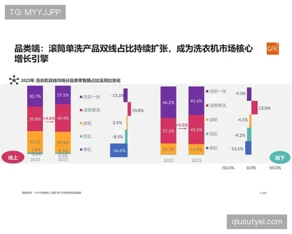 拉菲尼亚的技术特点与生涯上限：能力边界与发展瓶颈解析