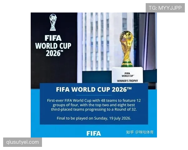 2026世界杯48队12小组赛制如何安排及小组前两名晋级规则