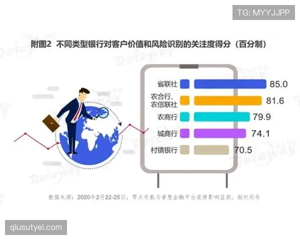 维尼修斯内切突破与终结能力的均衡性分析